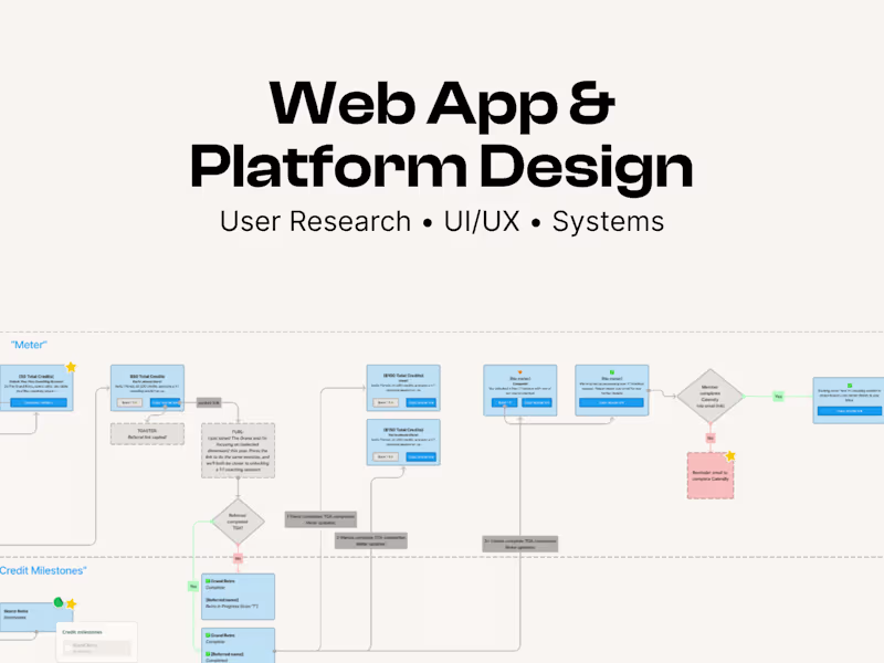 Cover image for Web App & SaaS Design (0-to-1 MVP or Platform Overhaul)