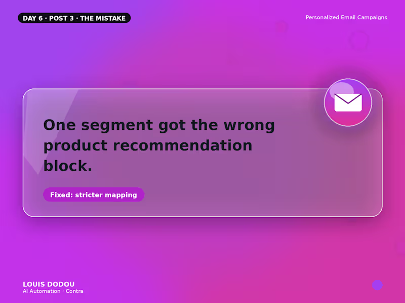 Cover image for One segment got the wrong