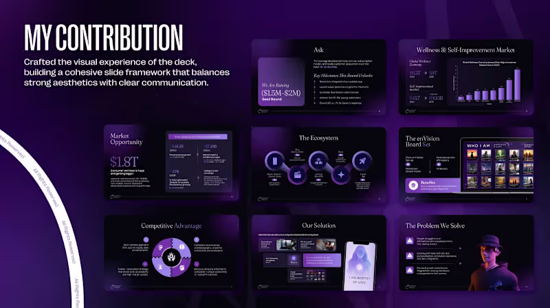 Cover image for Designed a modern pitch deck