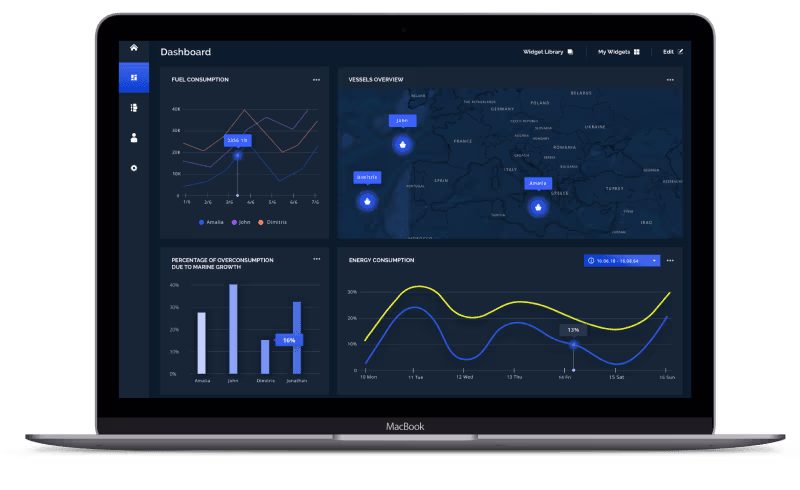 Cover image for Deep Sea – Cassandra Dashboard Design