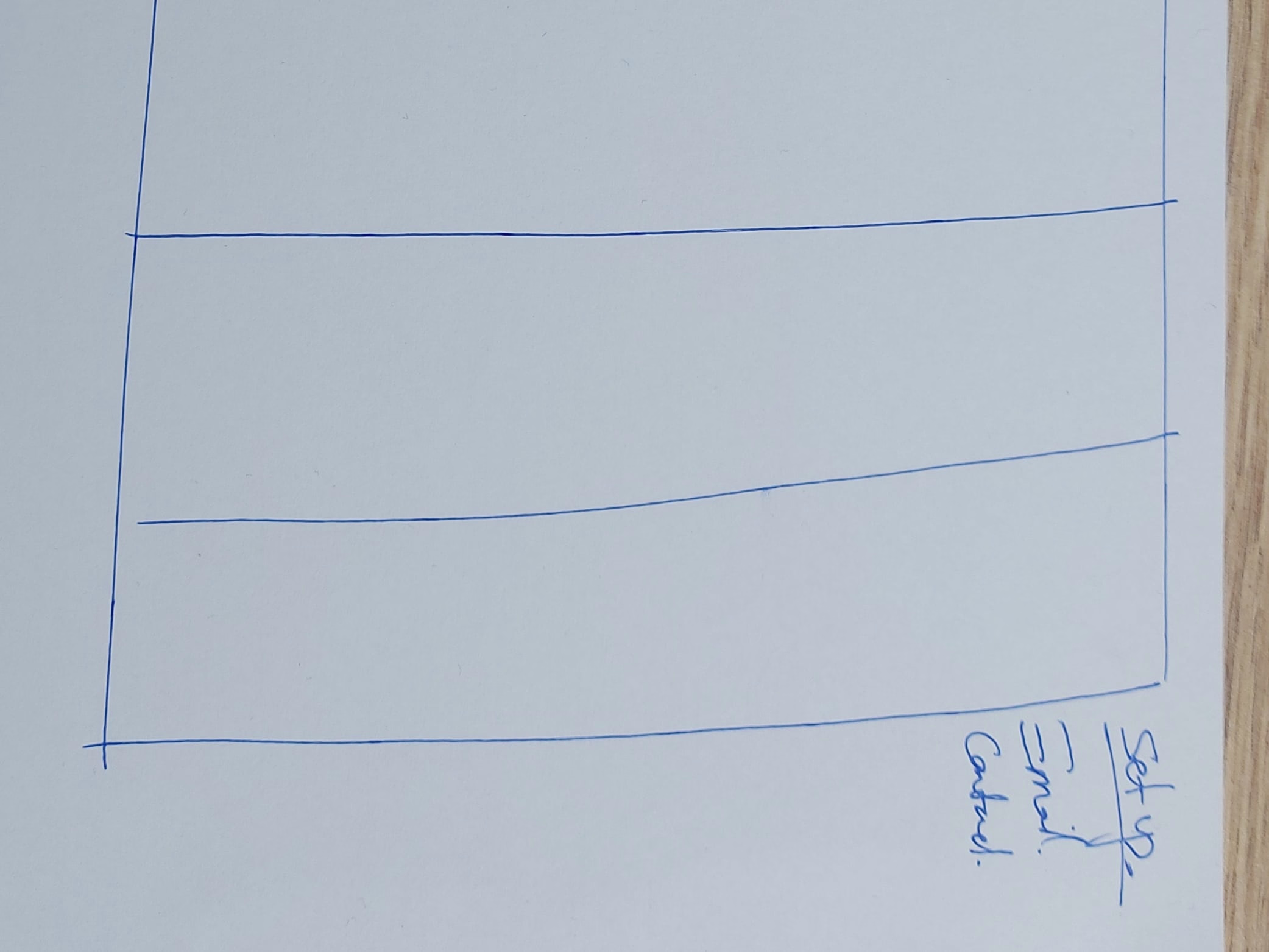 Placeholder project card media