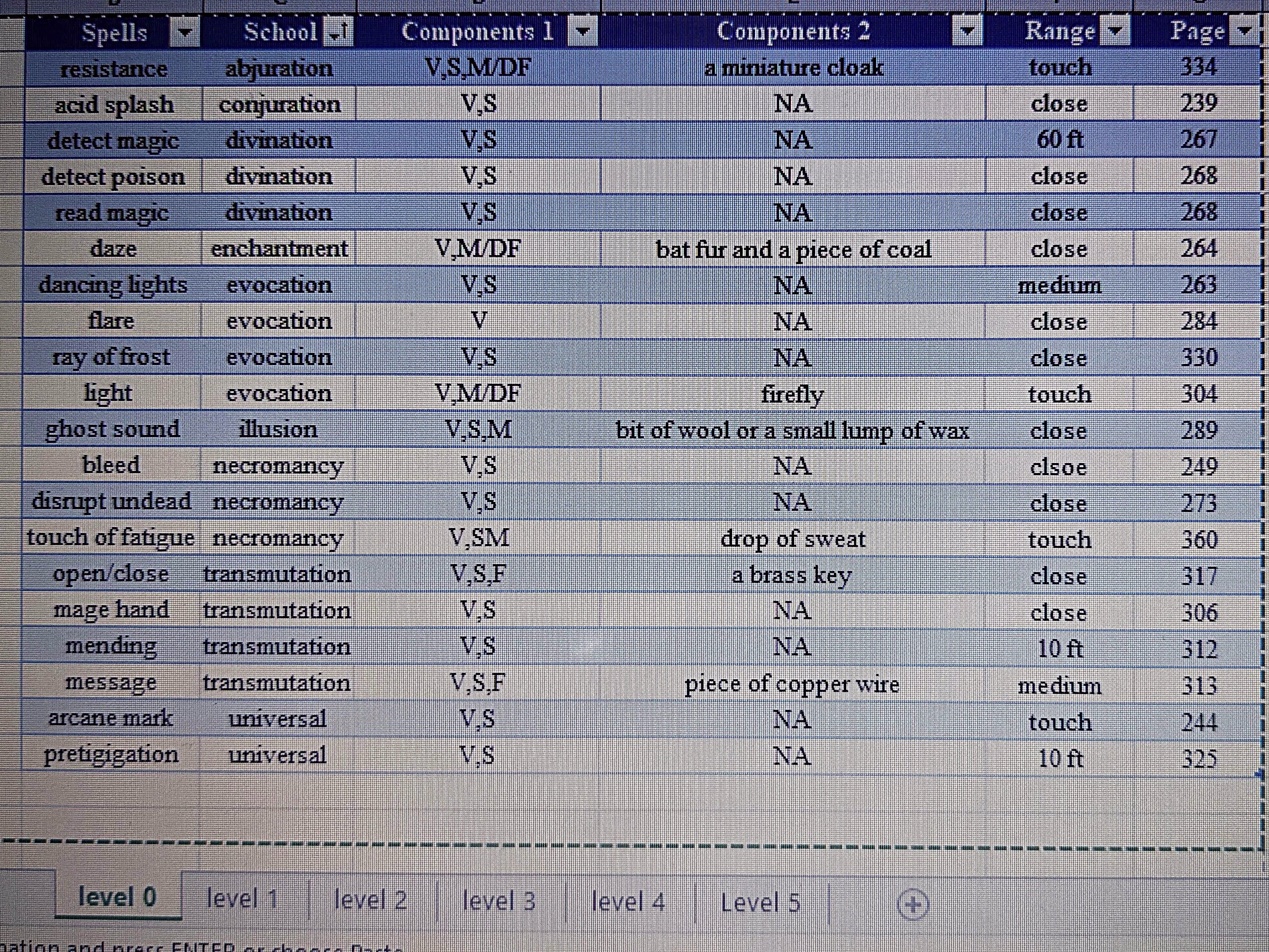 Placeholder project card media