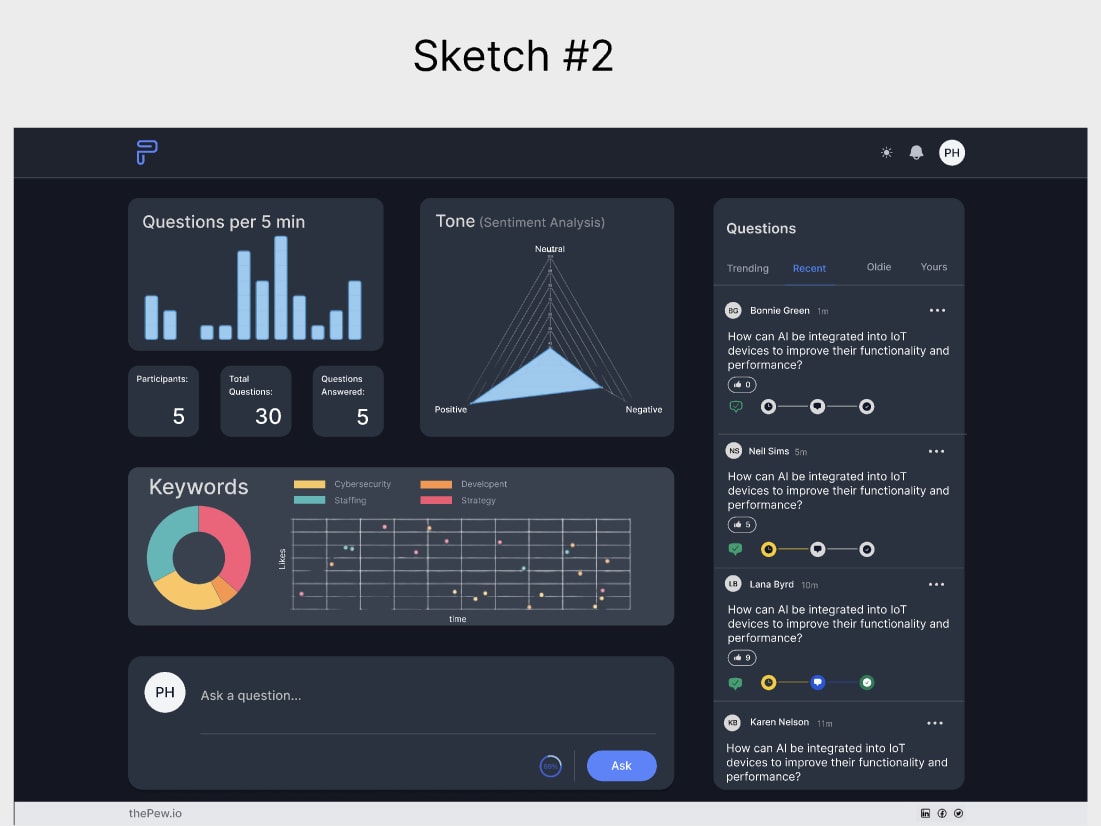 Placeholder project card media