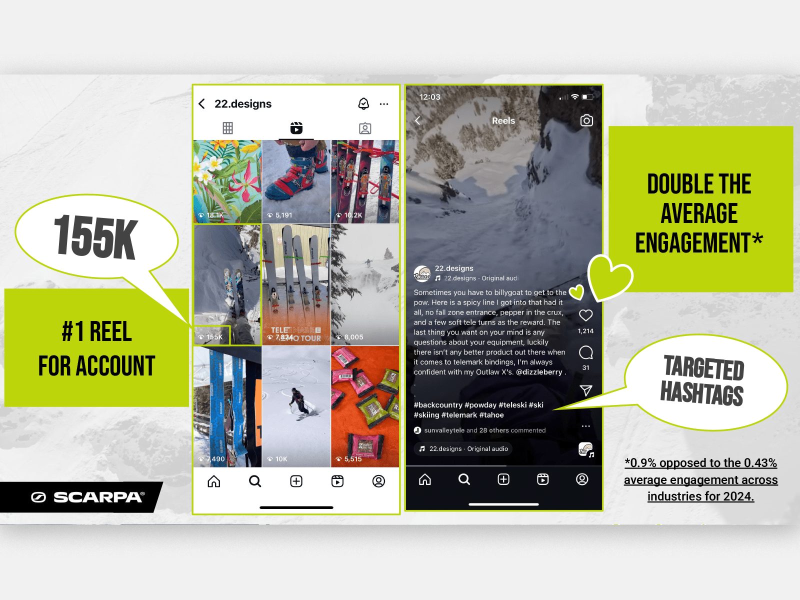 Placeholder project card media