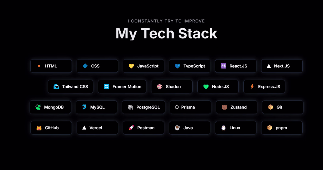 Placeholder project card media