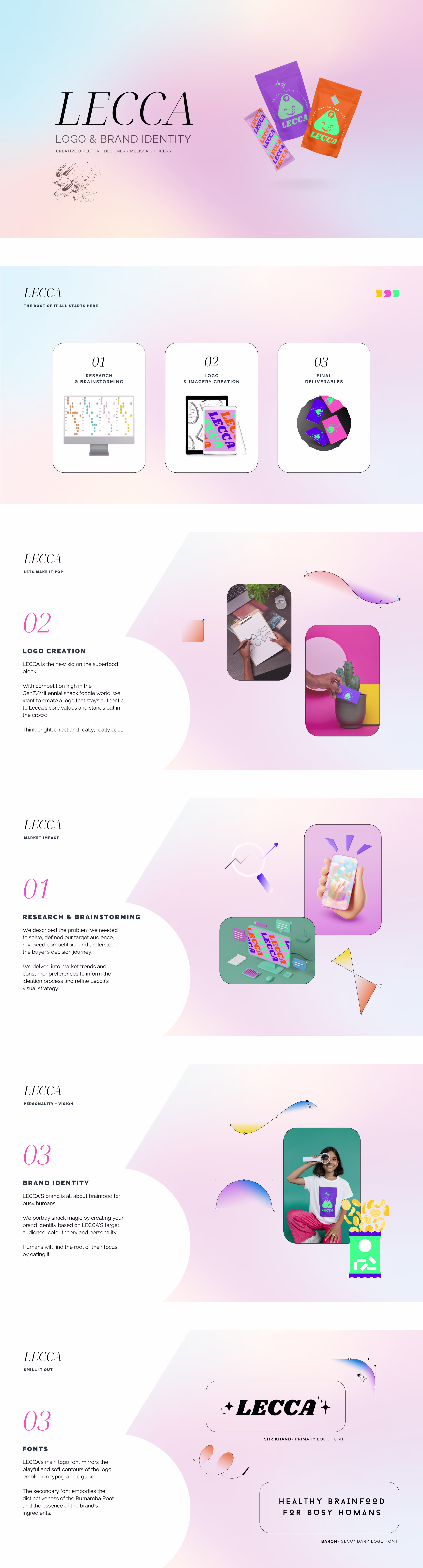 Placeholder project card media
