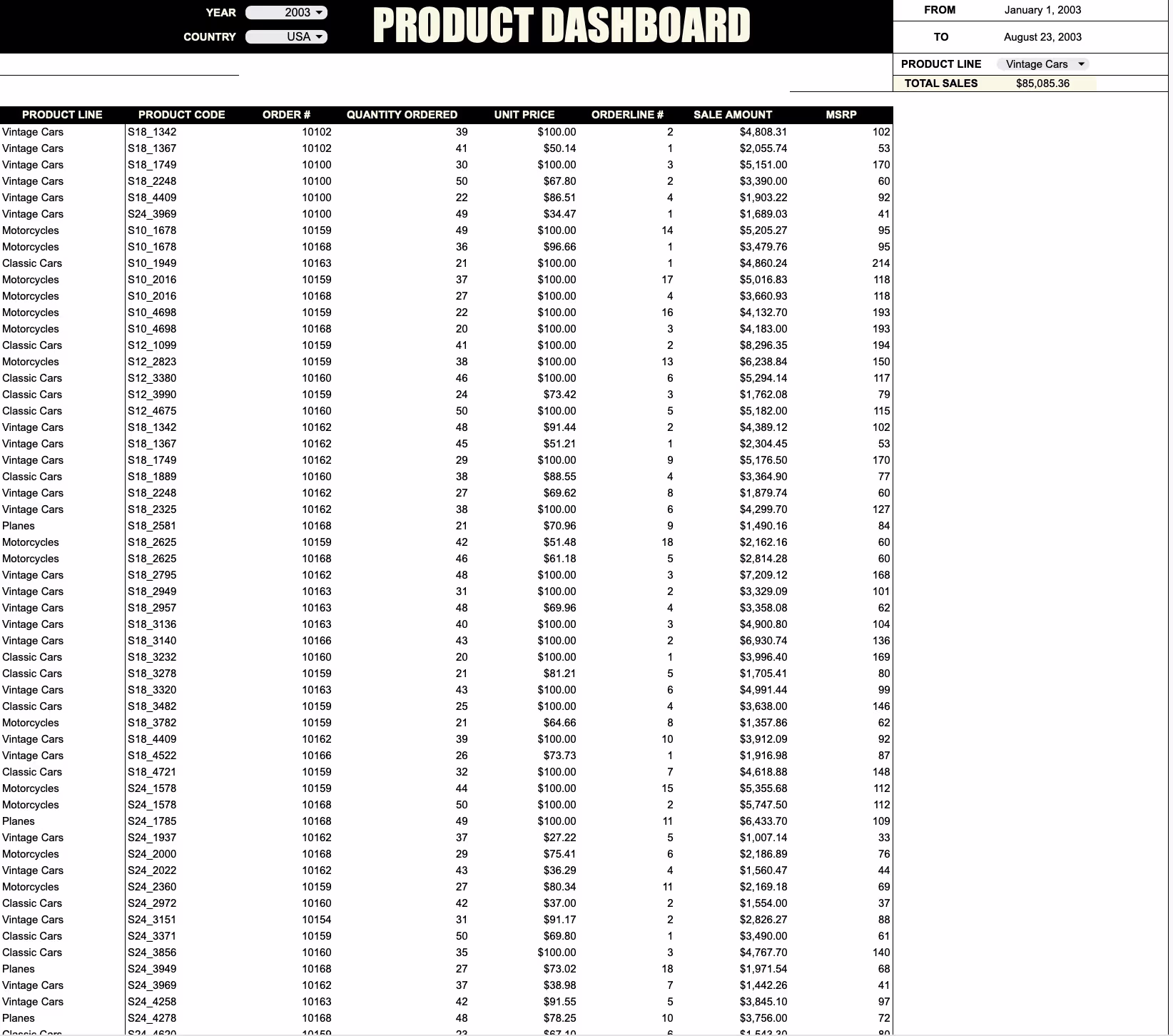 Placeholder project card media