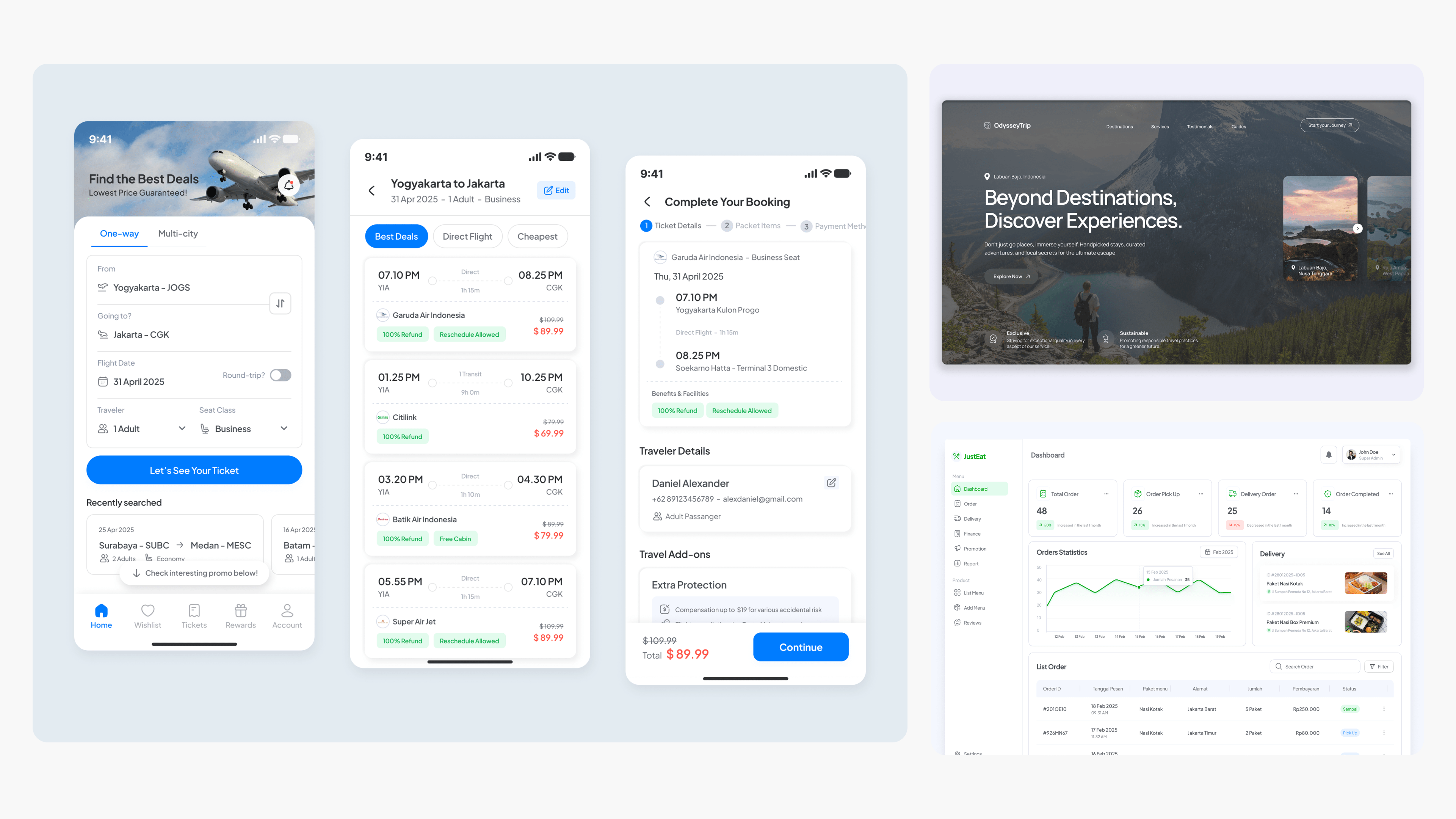 Placeholder project card media