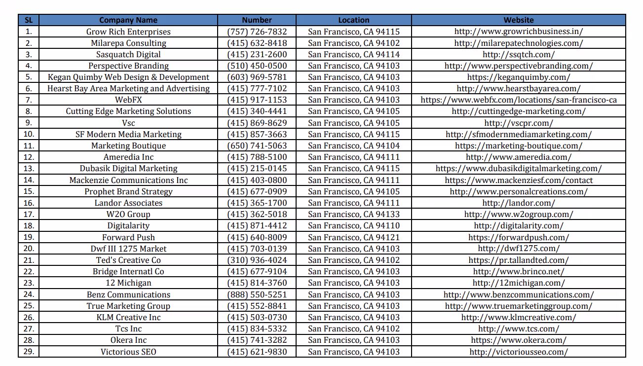 Placeholder project card media