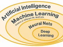 Placeholder project card media