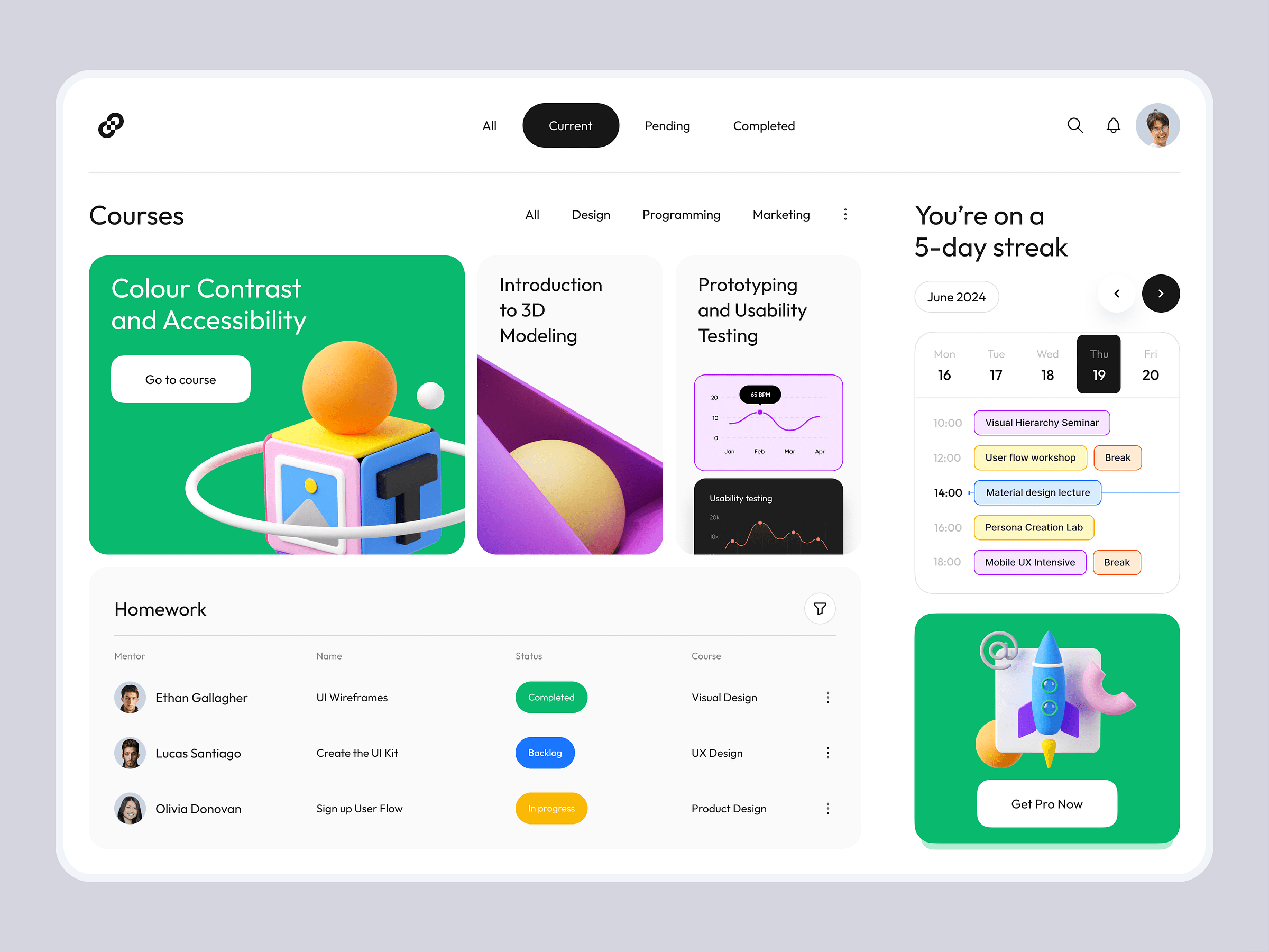 Placeholder project card media