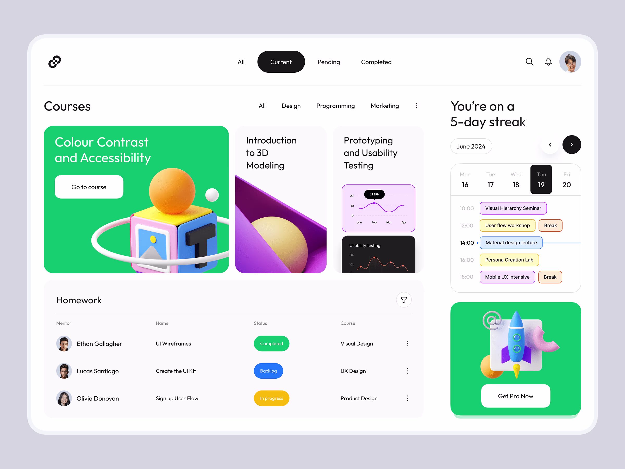 Placeholder project card media