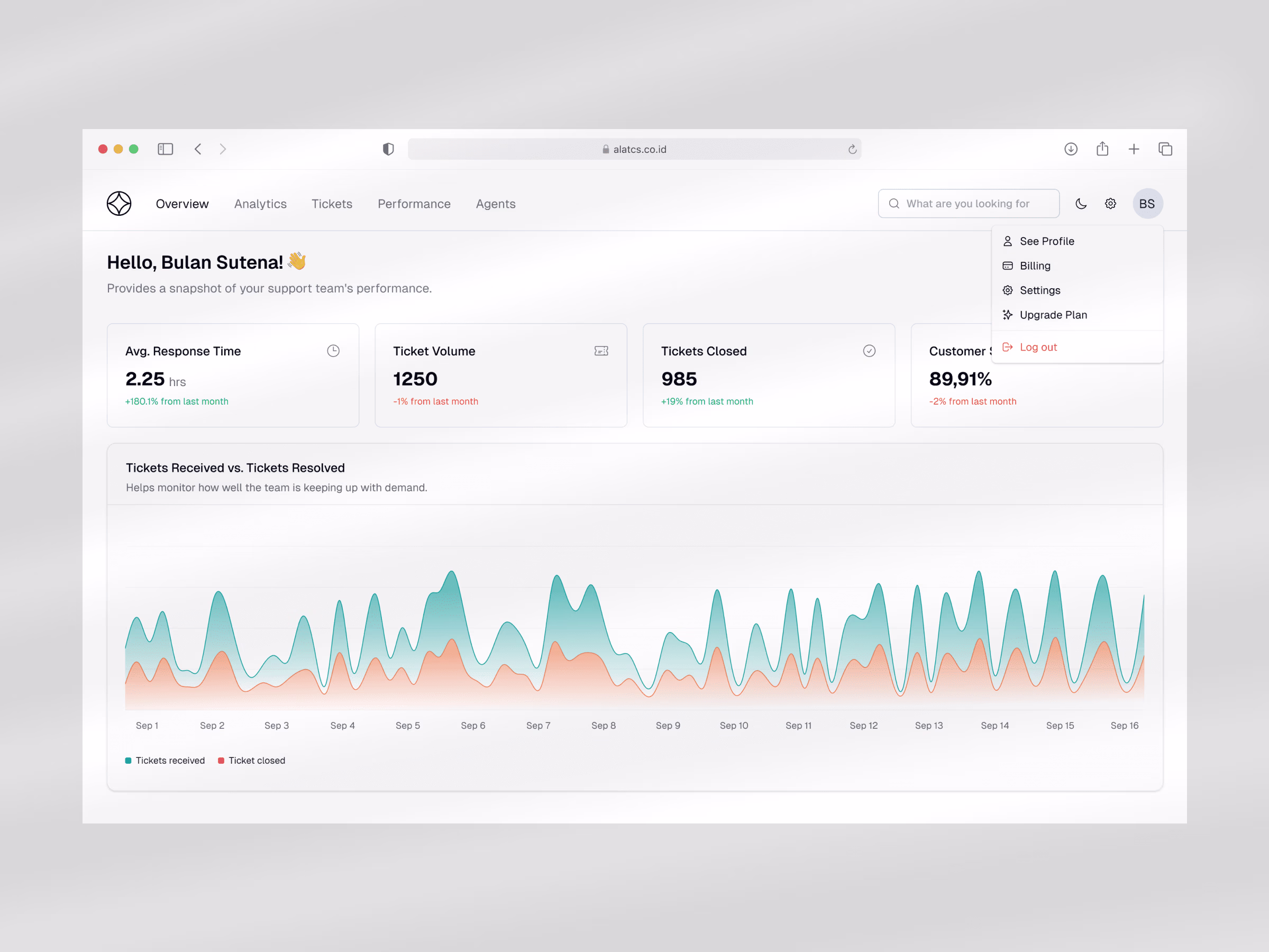 Placeholder project card media