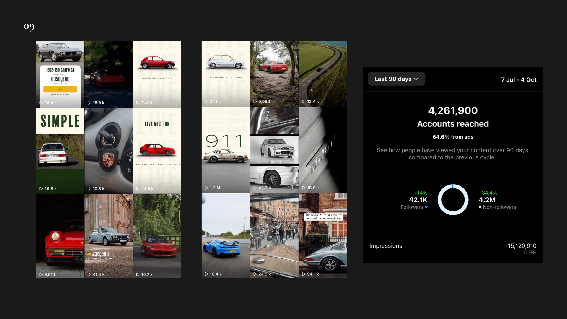 Placeholder project card media