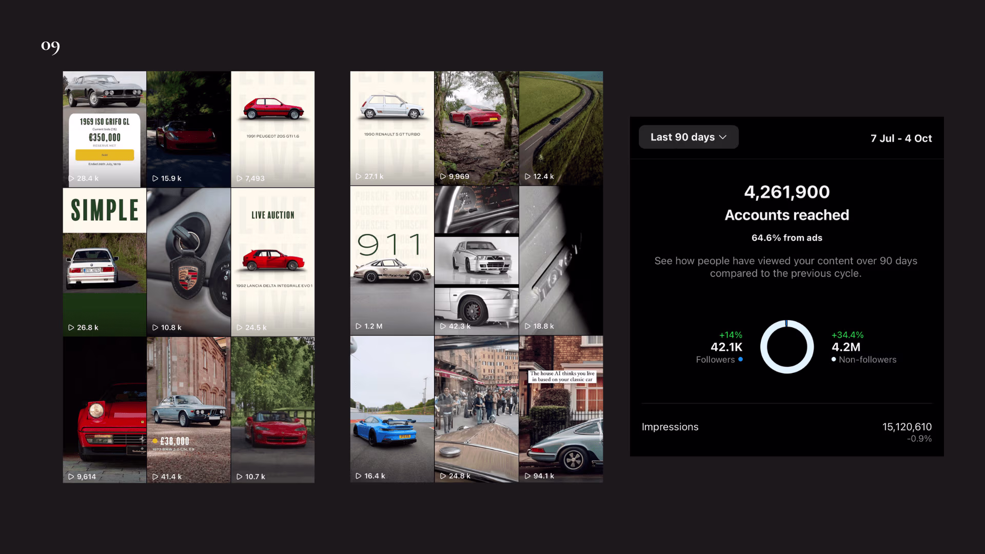 Placeholder project card media