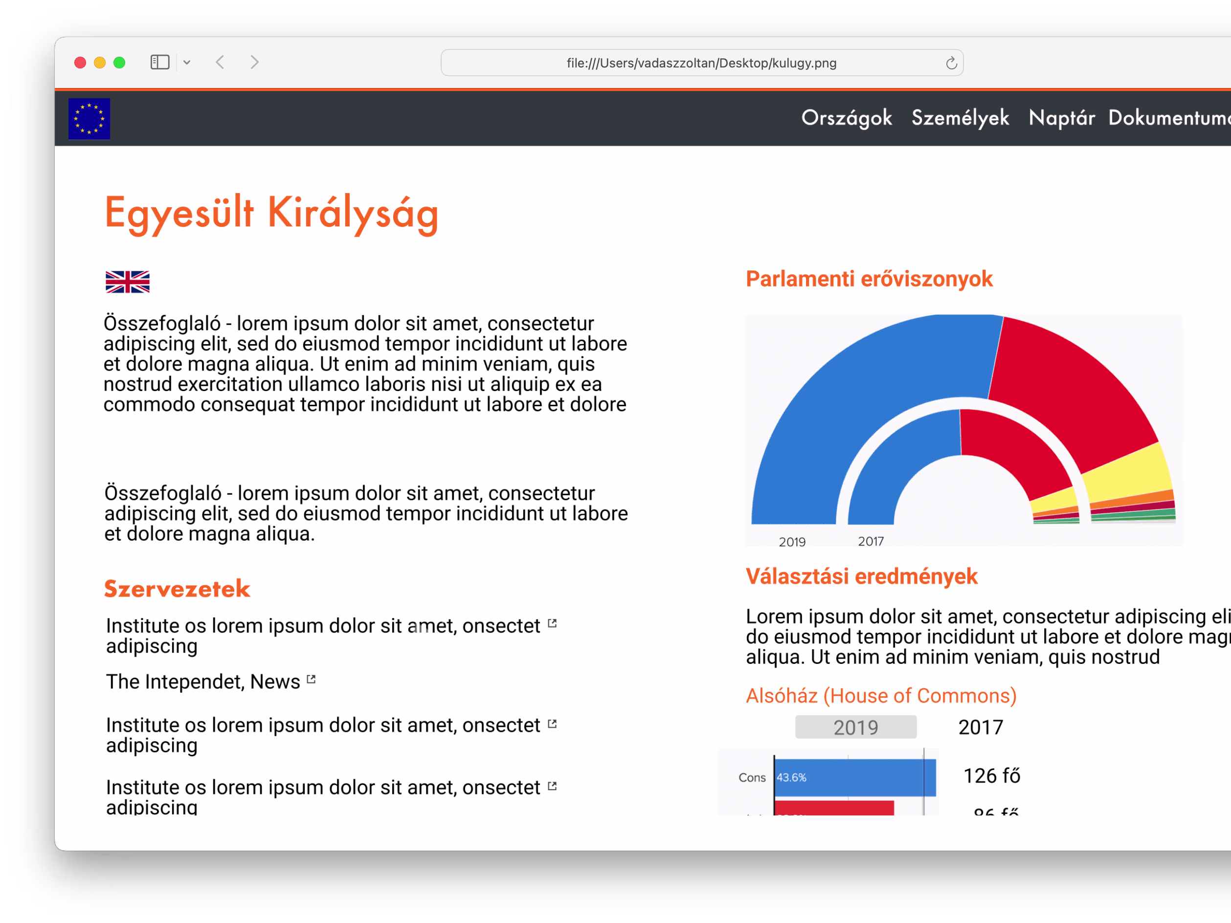 Placeholder project card media