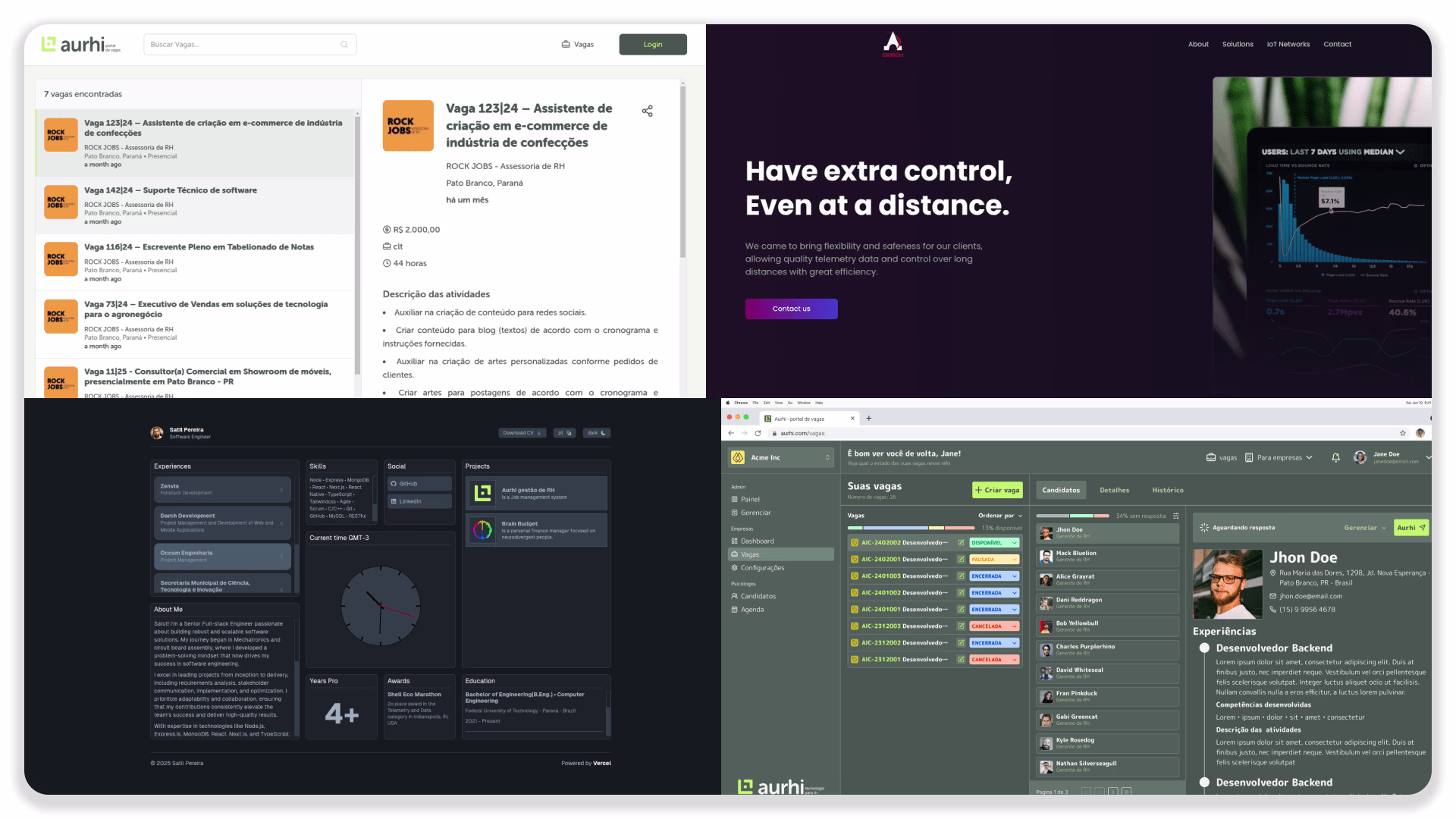 Placeholder project card media