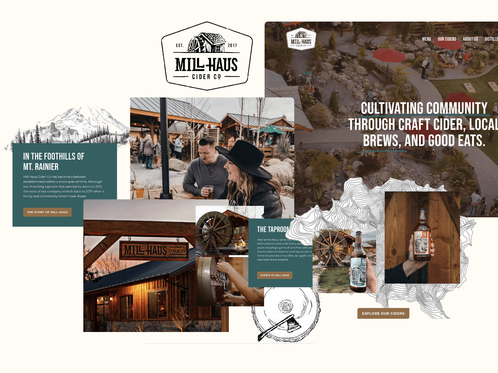Placeholder project card media