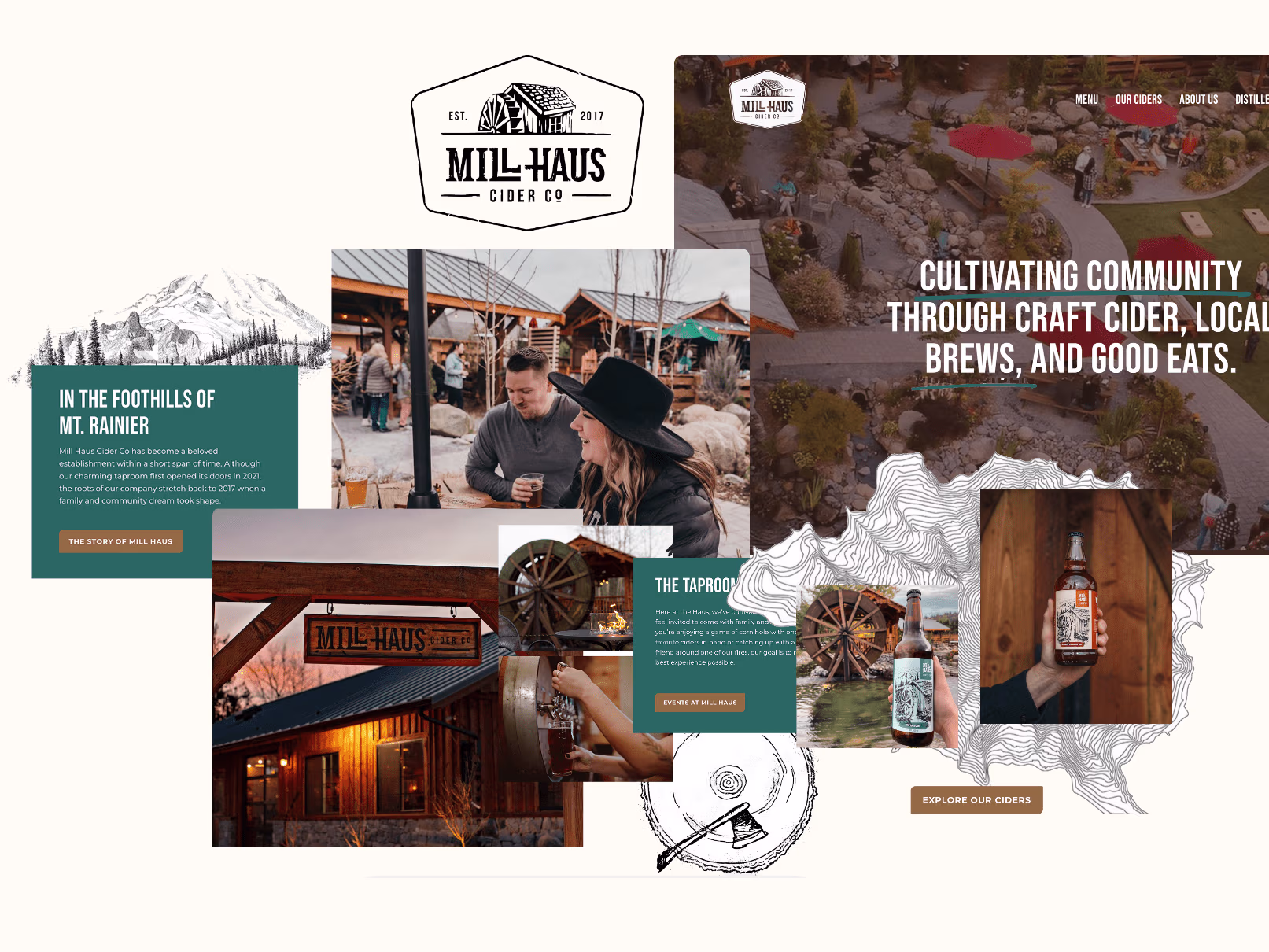 Placeholder project card media