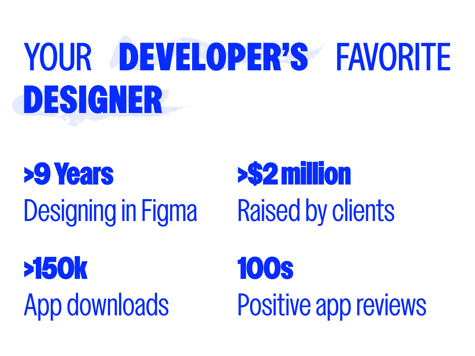 Placeholder project card media