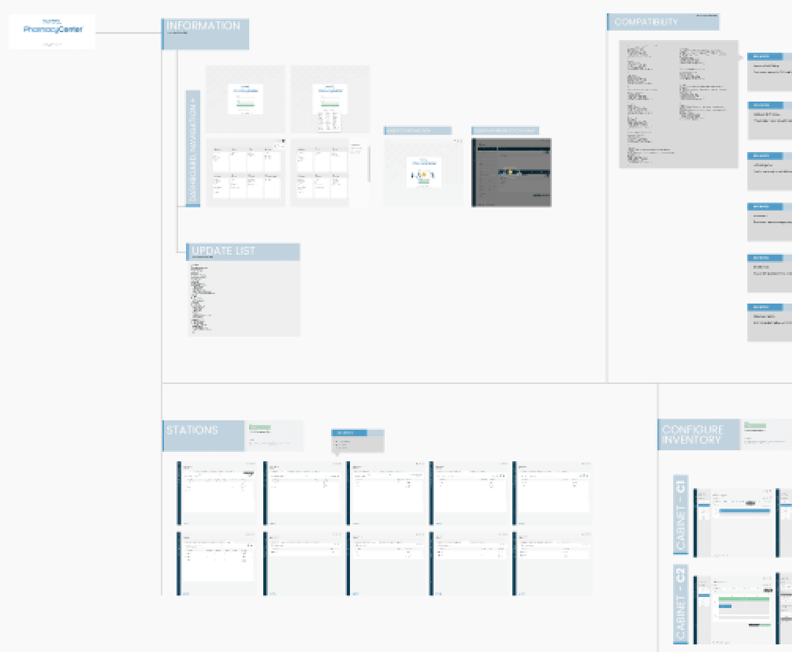 Placeholder project card media