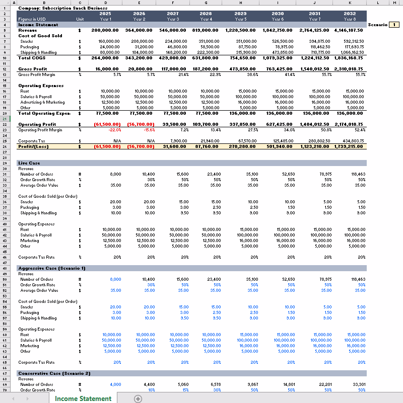 Placeholder project card media