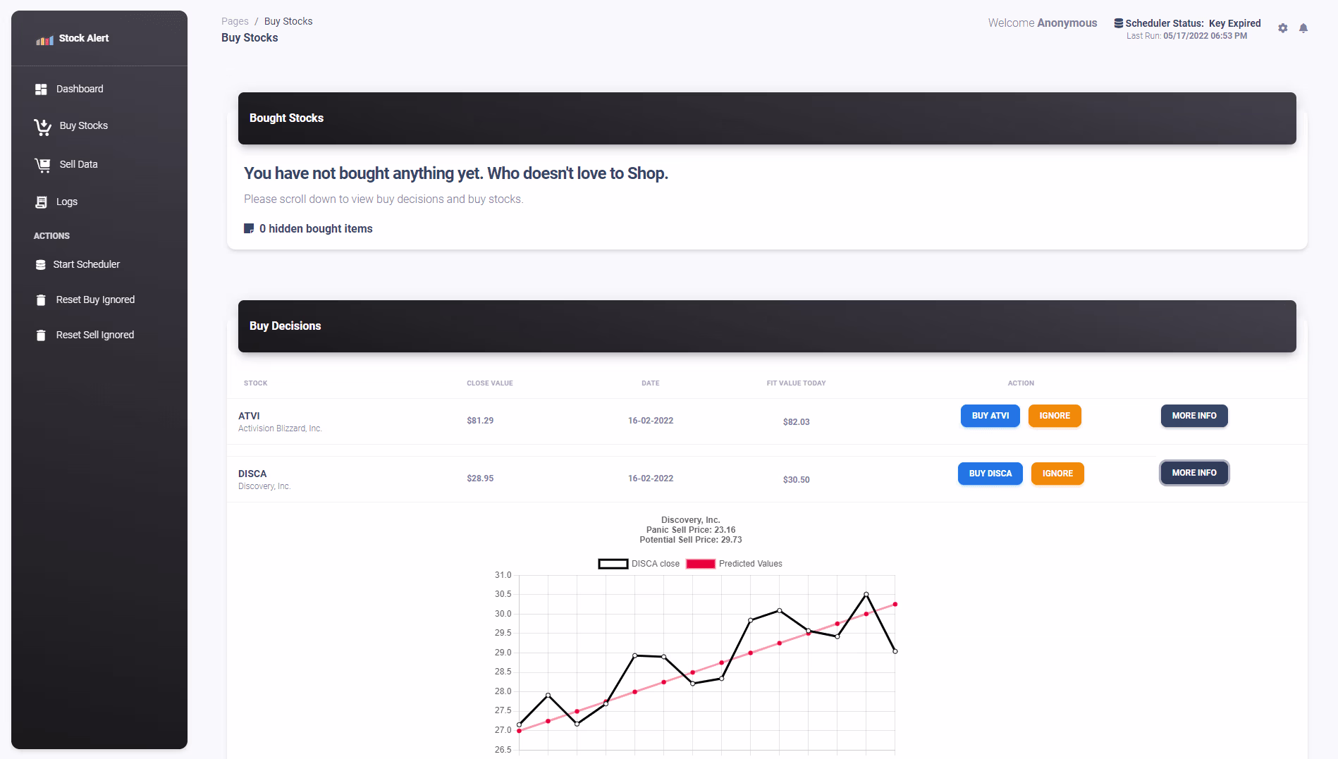 Placeholder project card media