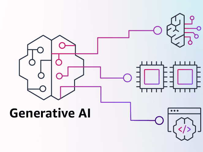 Placeholder project card media