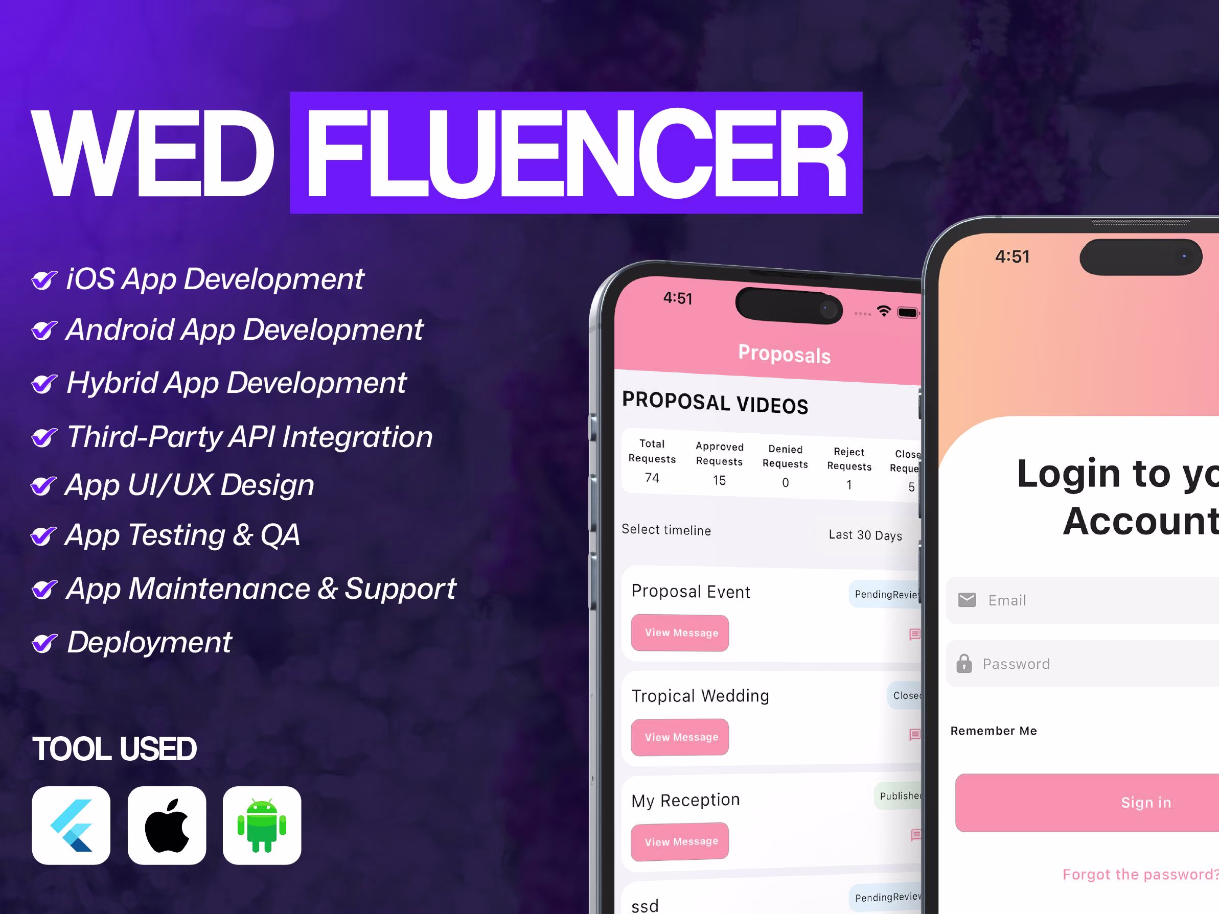 Placeholder project card media