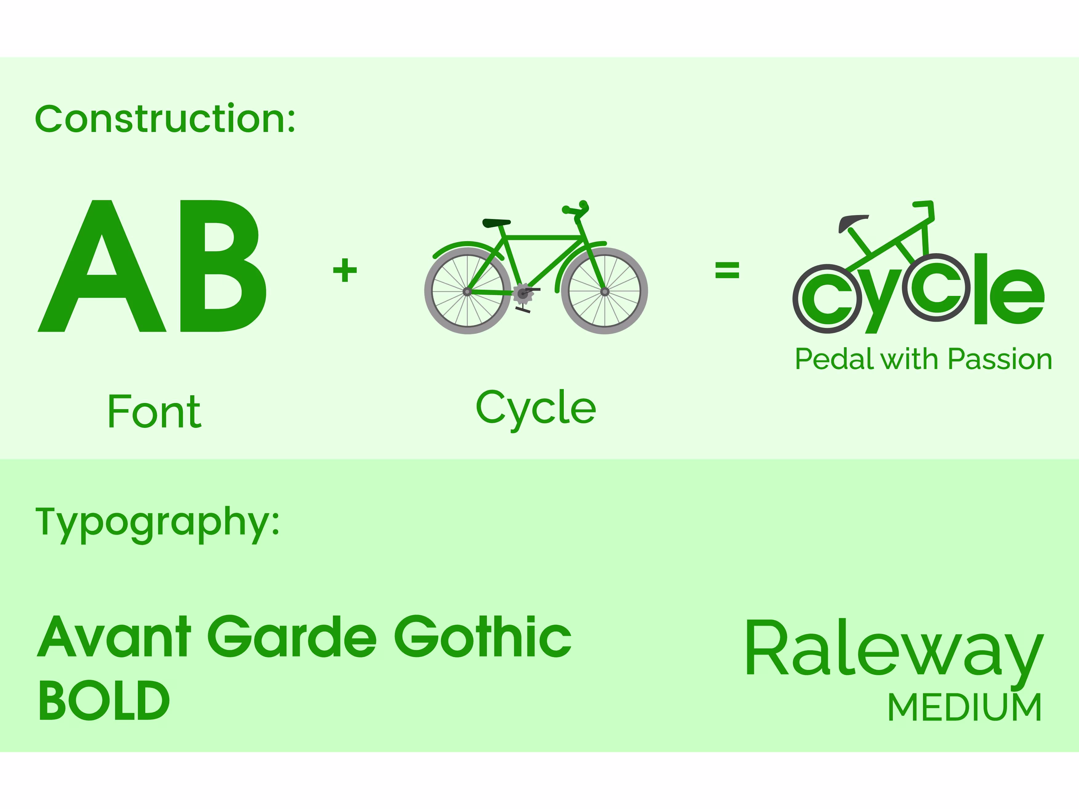 Placeholder project card media