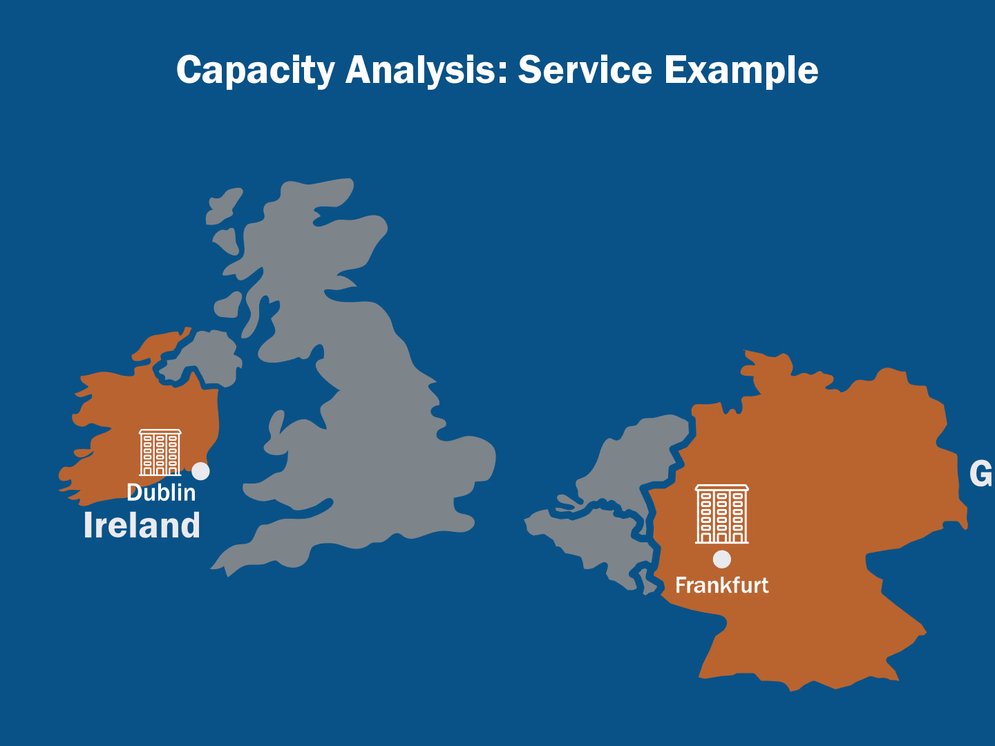 Placeholder project card media