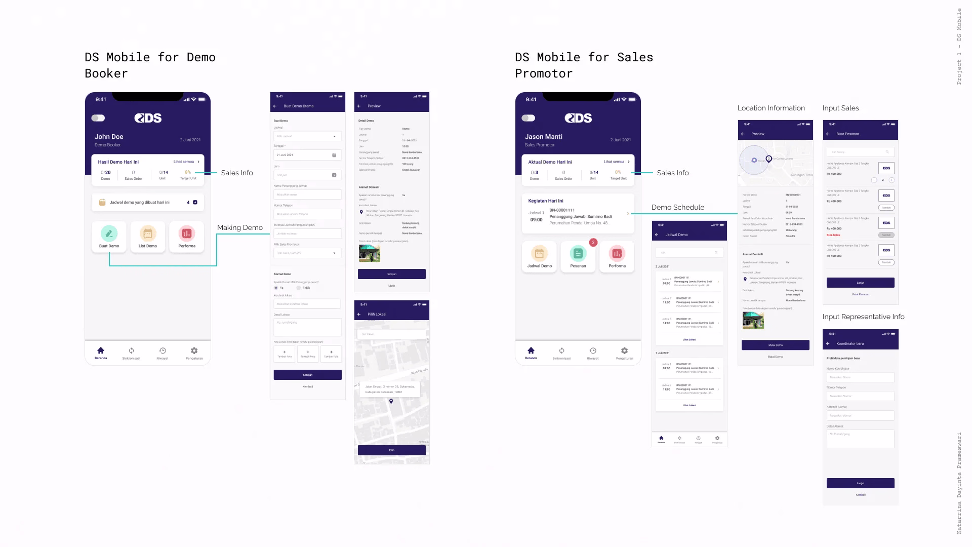 Placeholder project card media