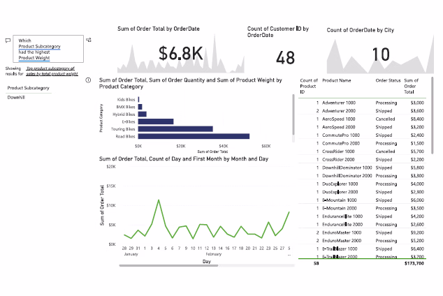 Placeholder project card media