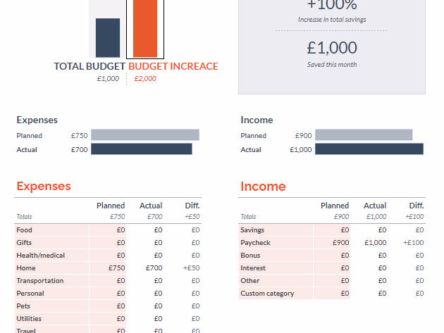Placeholder project card media