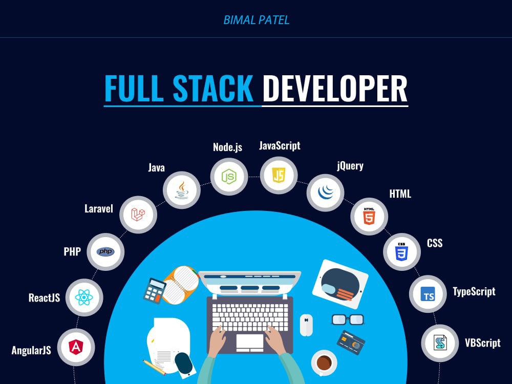 Placeholder project card media