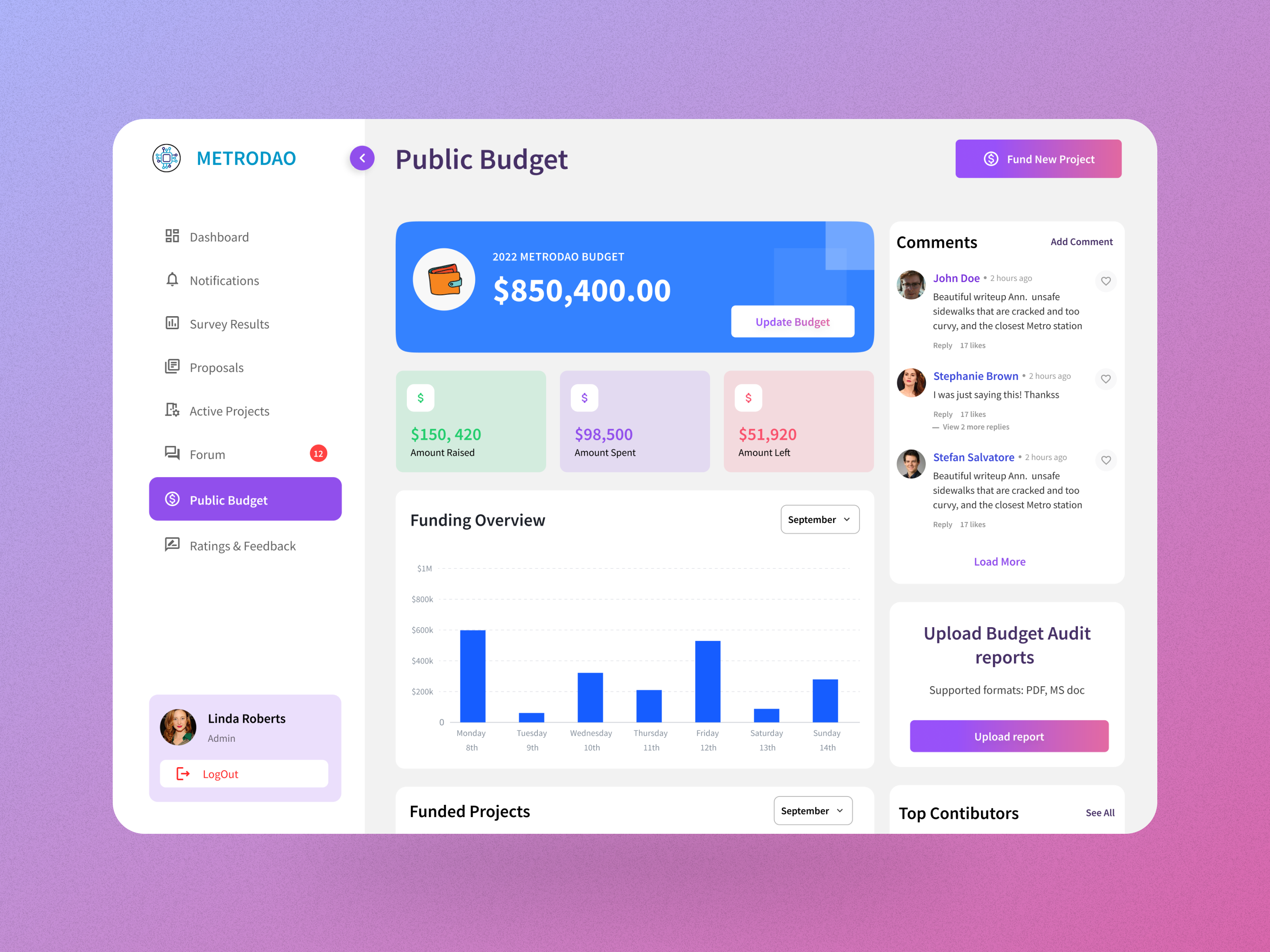 Placeholder project card media