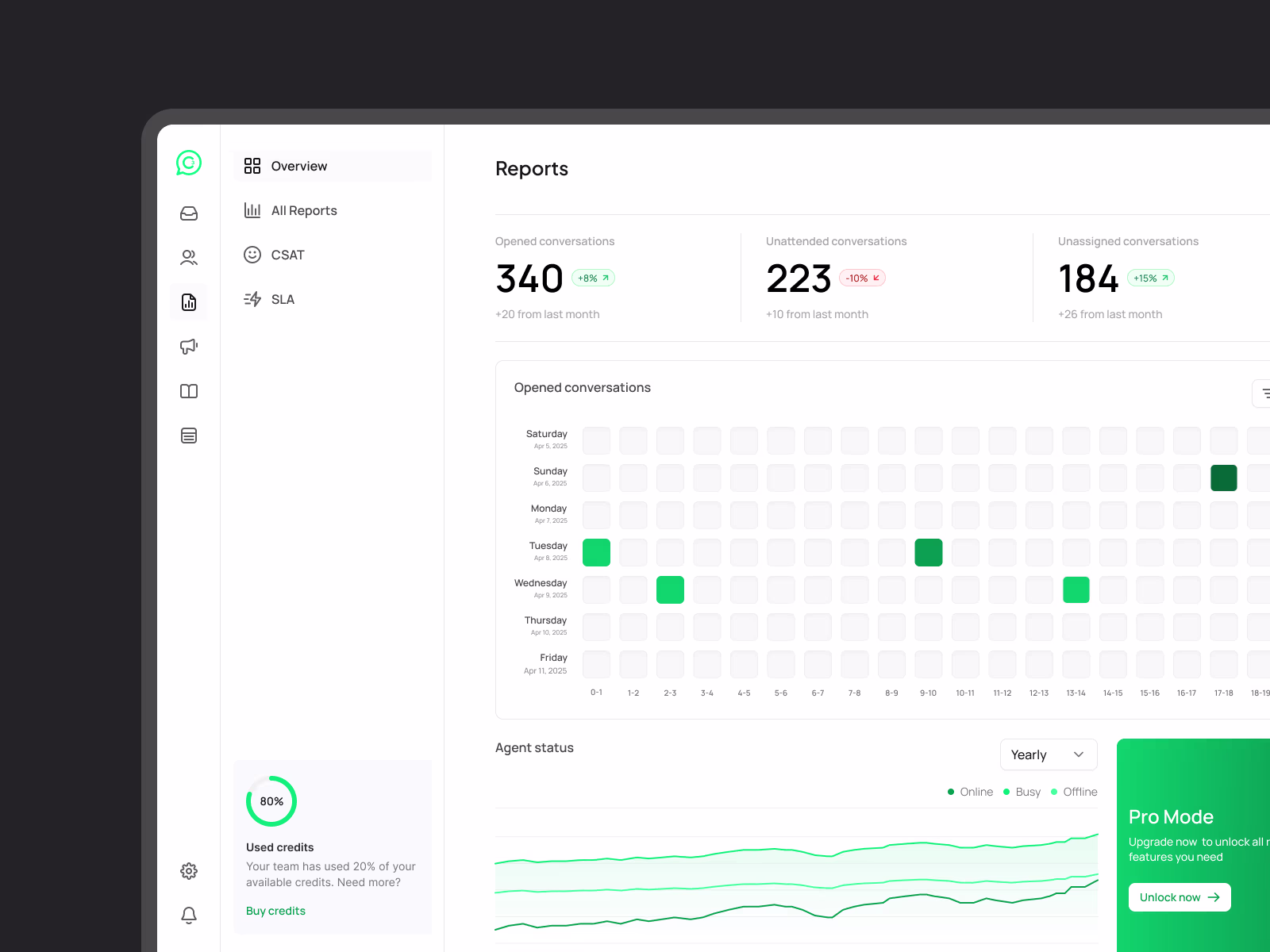 Placeholder project card media