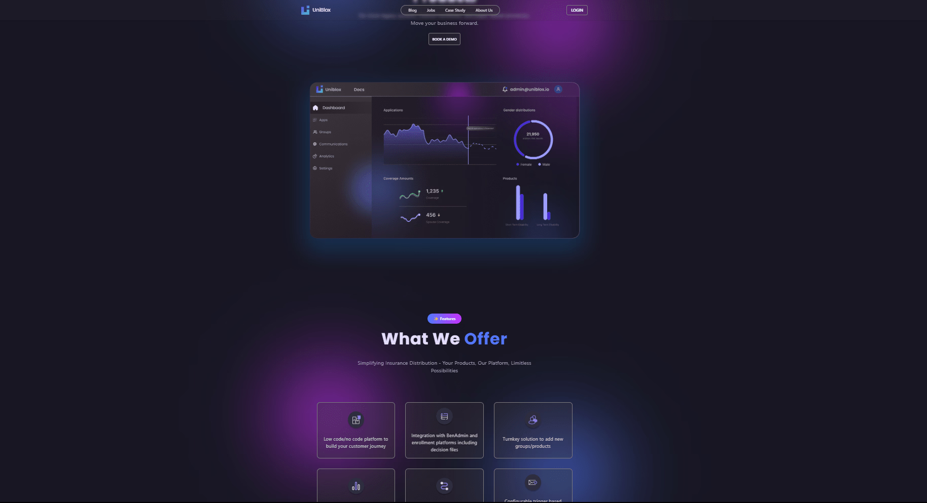 Placeholder project card media