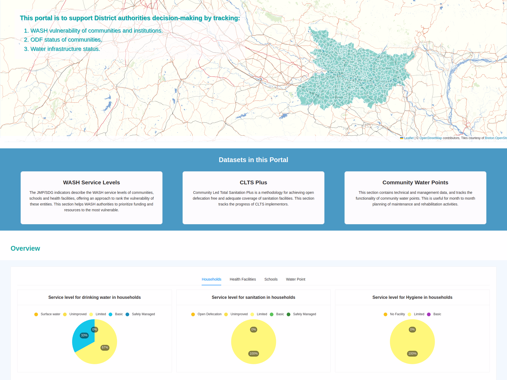 Placeholder project card media