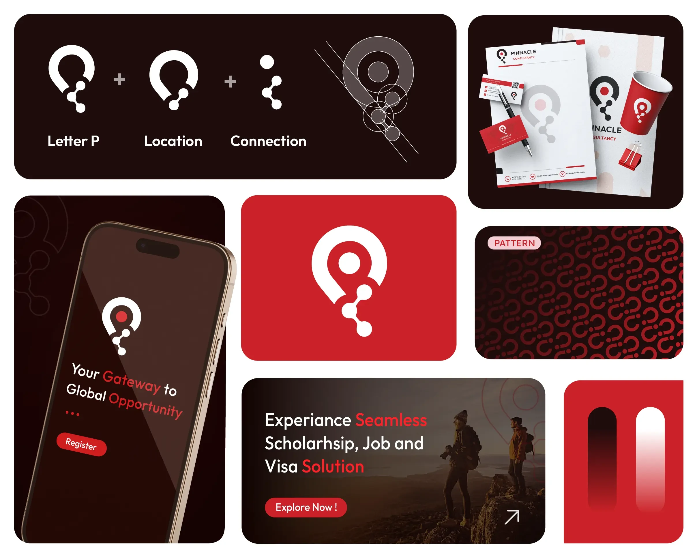 Placeholder project card media