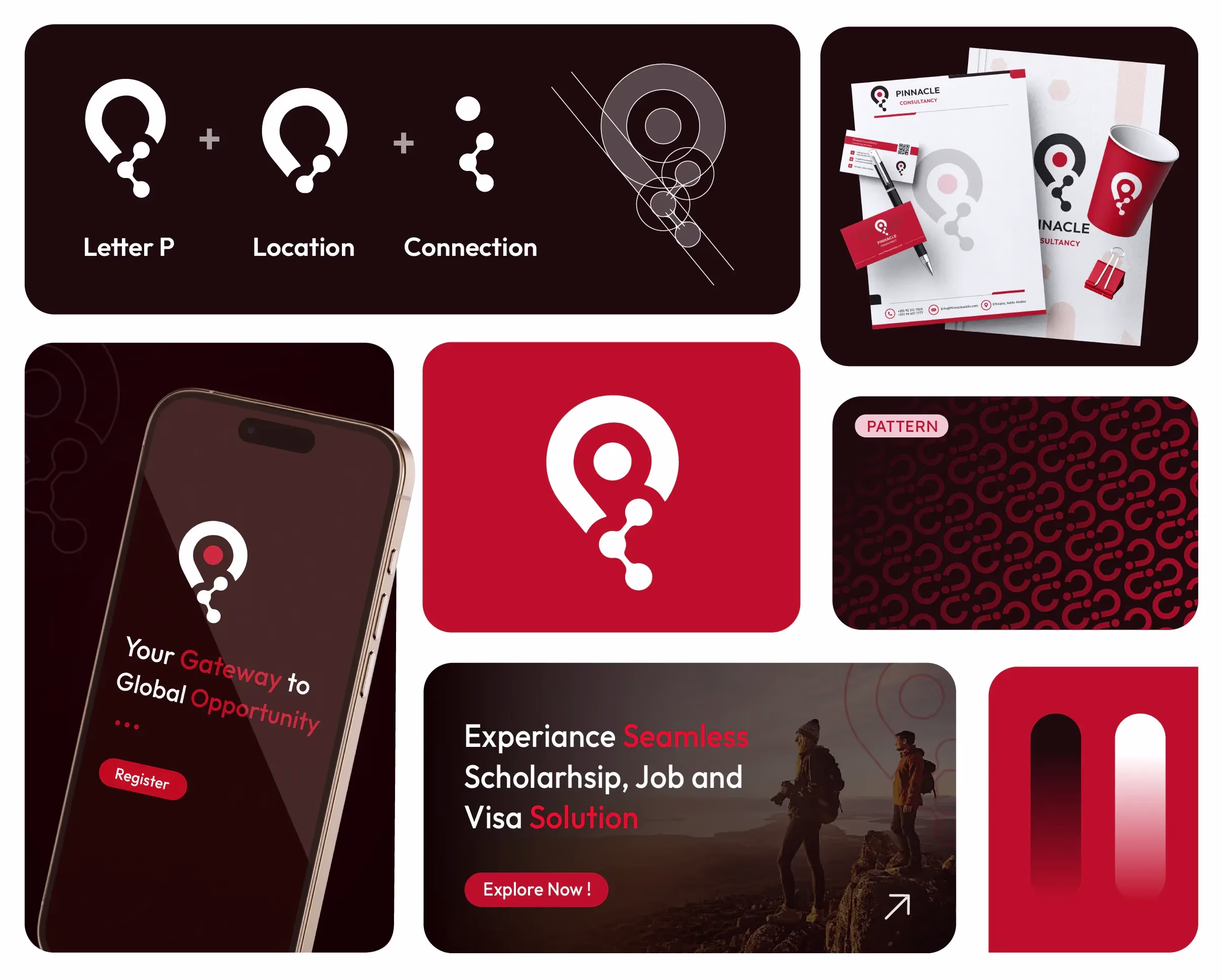 Placeholder project card media