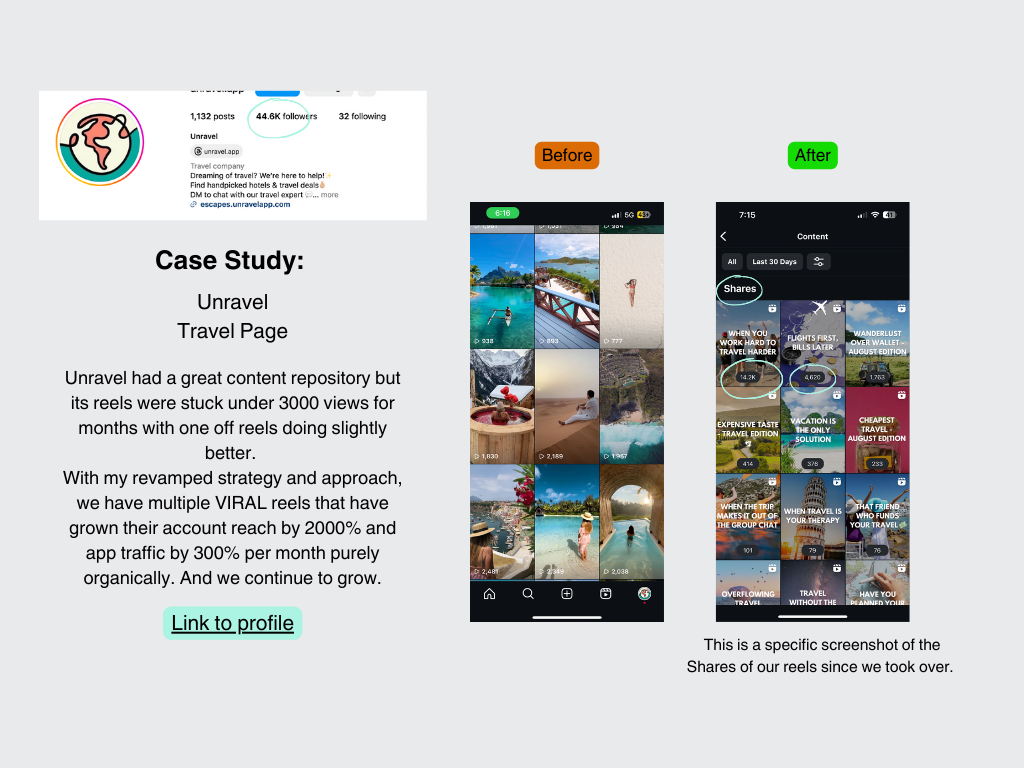 Placeholder project card media