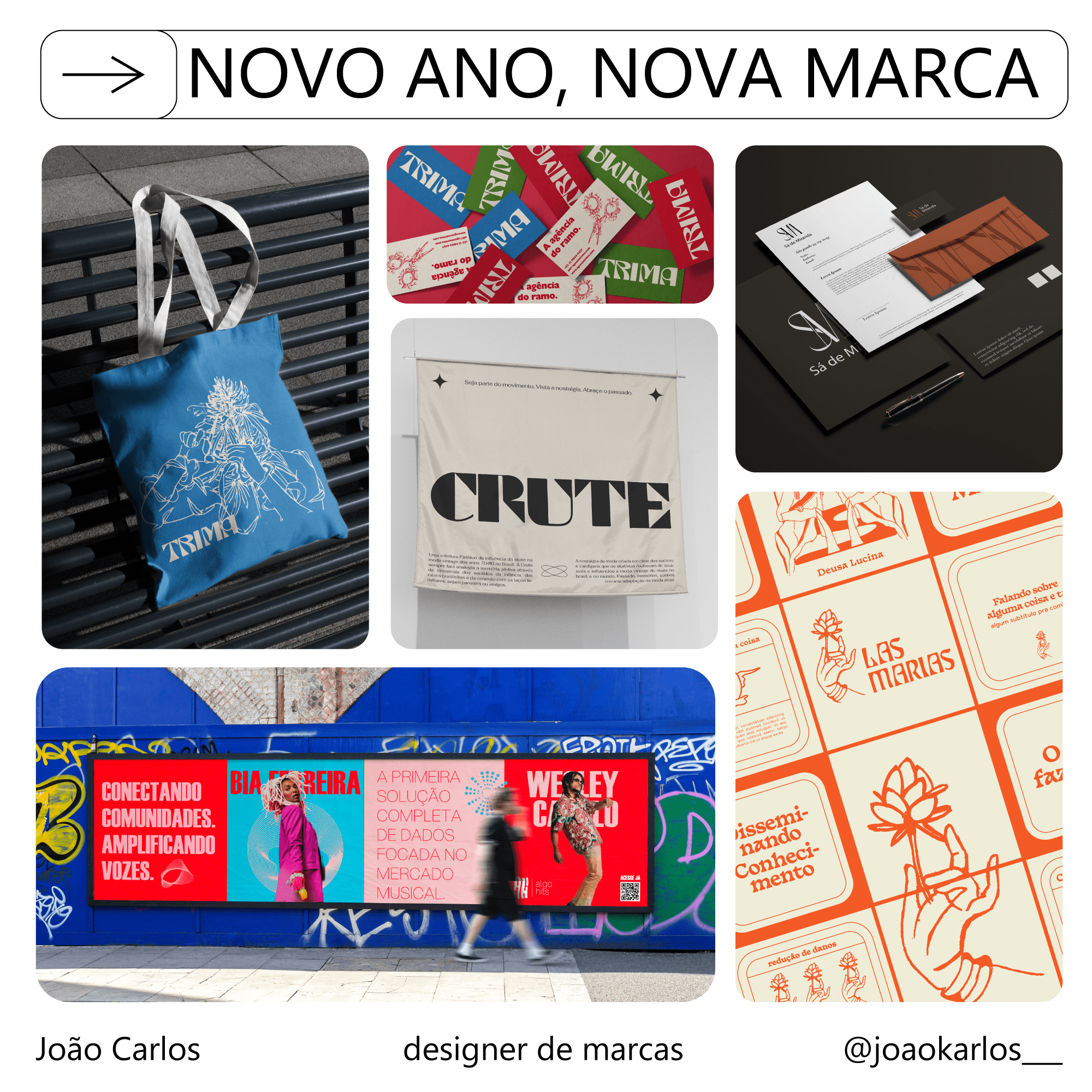 Placeholder project card media