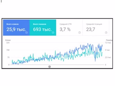 Placeholder project card media