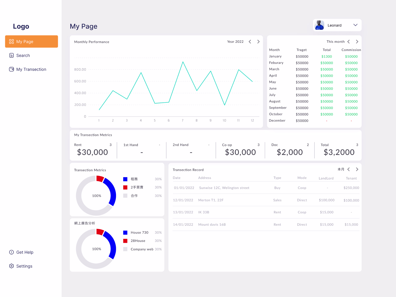 Placeholder project card media
