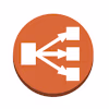 AWS Elastic Load Balancing