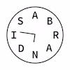 A brand is a brand studio logo