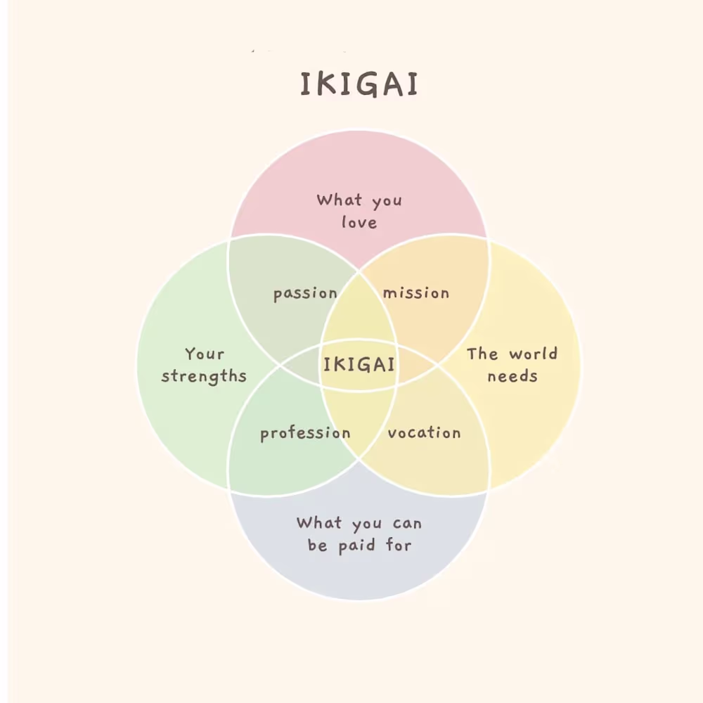 Dimitris Athanasiadis, PhD