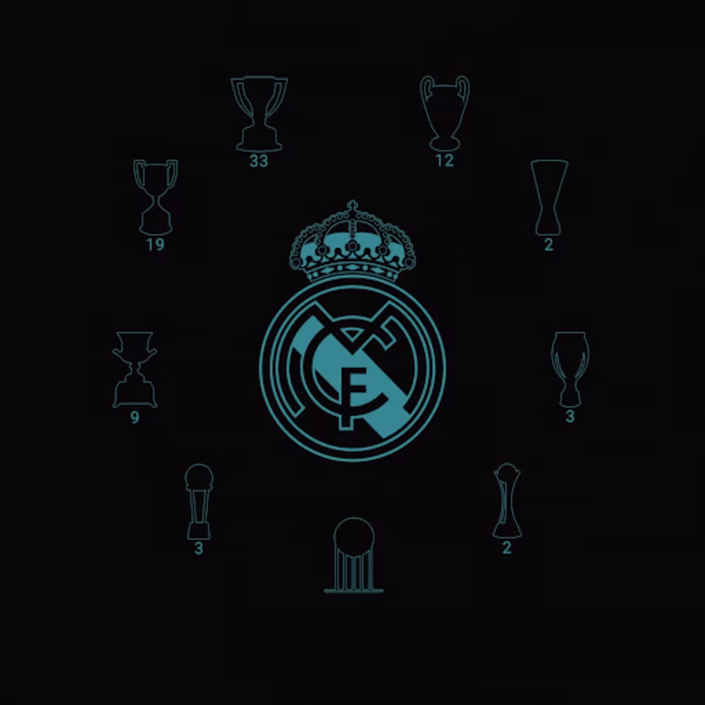 ᎷᏫᎻᎯ ᎷᎷᎬᎠ ᎷᏌᏚᎯ ᏞᏞᎯ Ꮇ