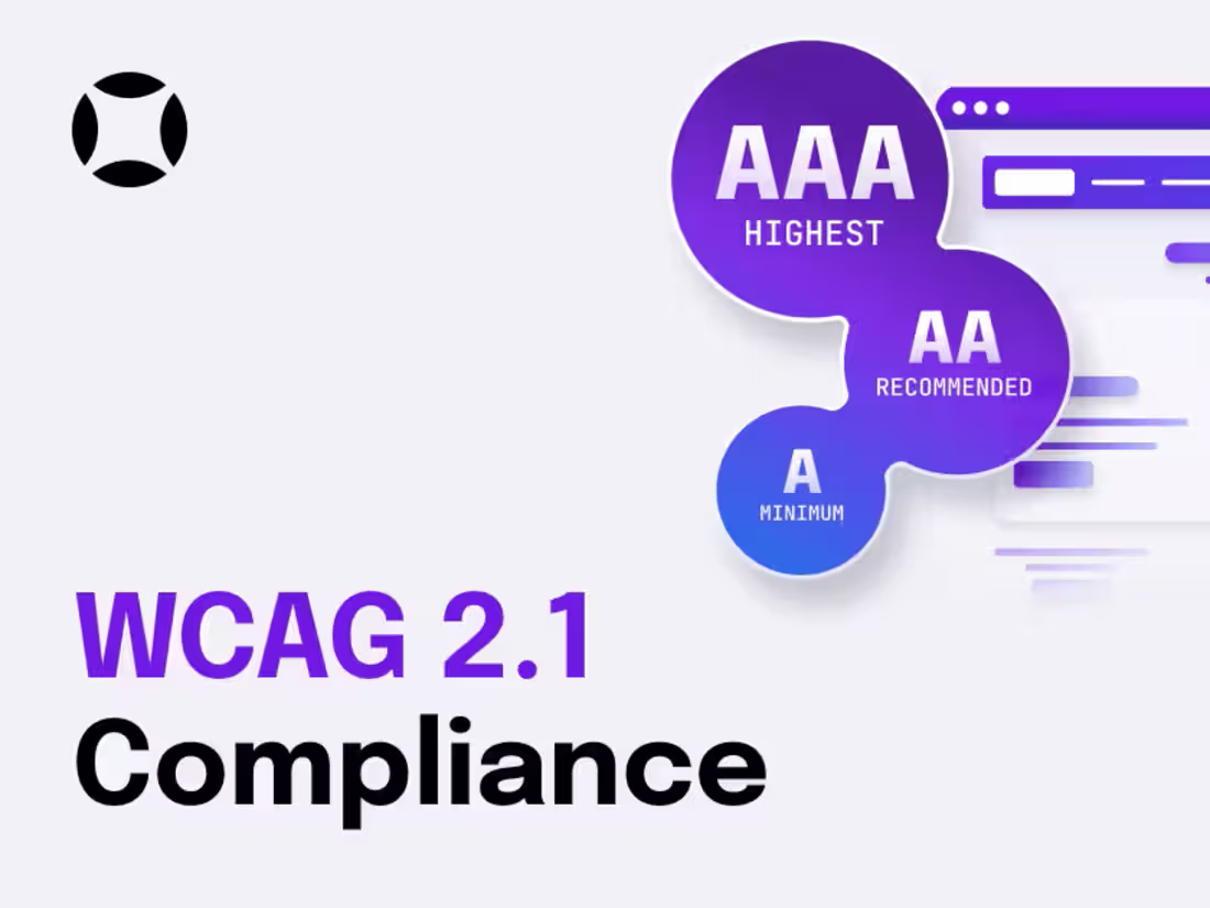 Cover image for WCAG AA 2.1 Audit and VTAP Report for leading SaaS company